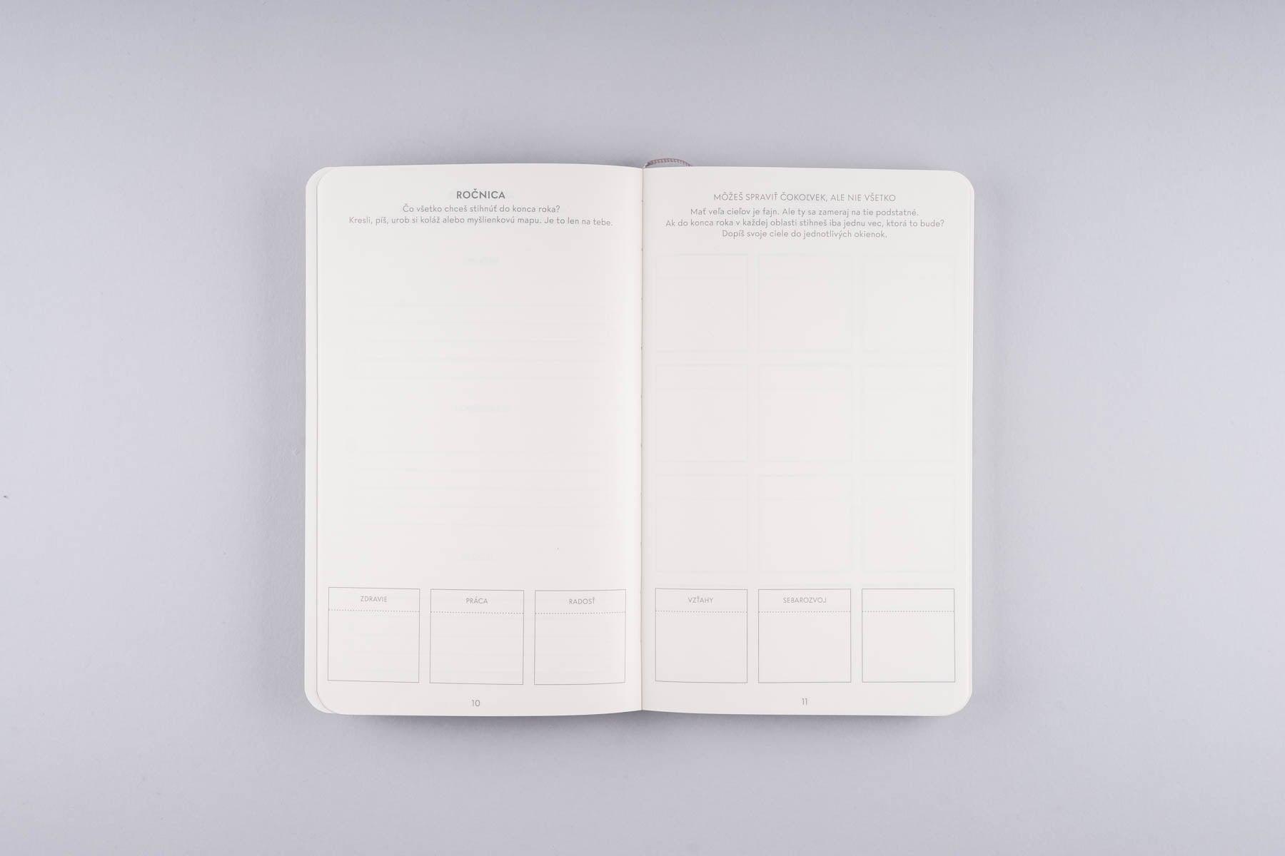 #04: Ročnica: Bližšie k svojim cieľom