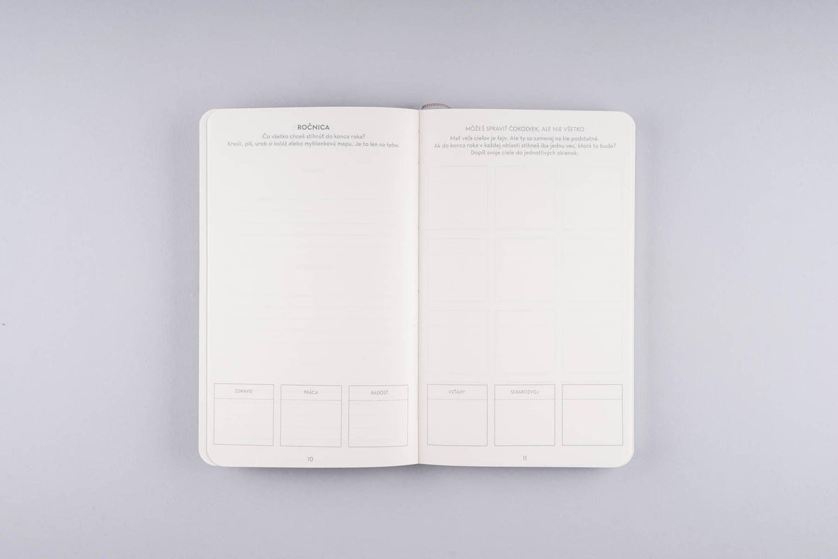 #04: Yearbook: Closer to your goals