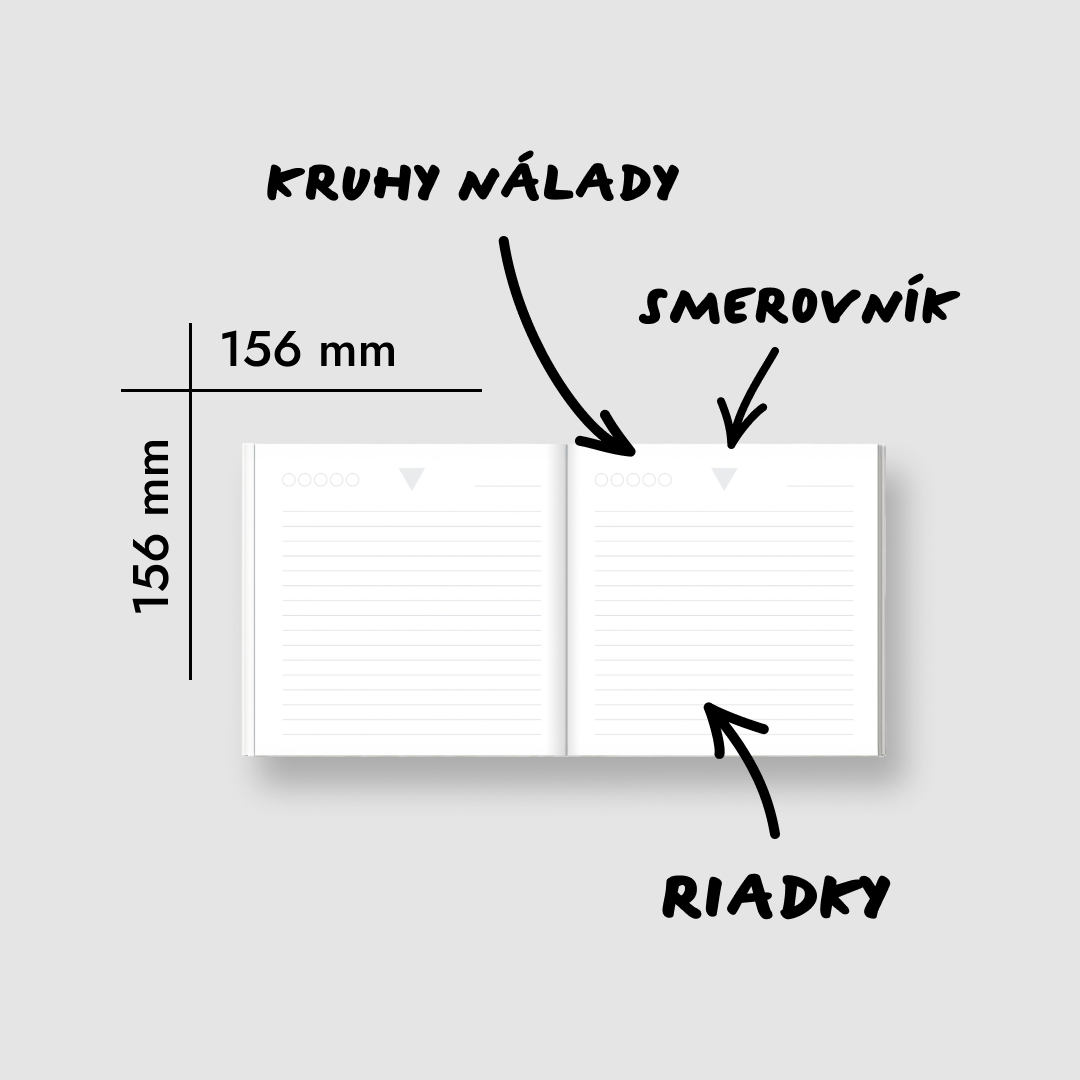 Yellow notebook of branding