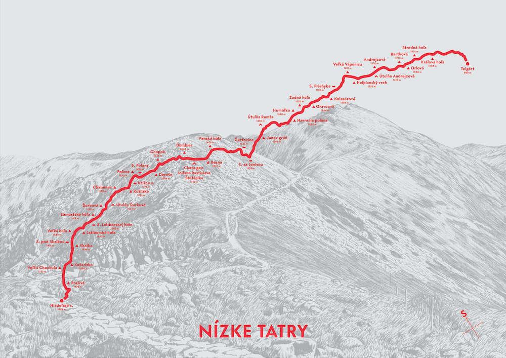 004: Low Tatras – Milan Pleva 